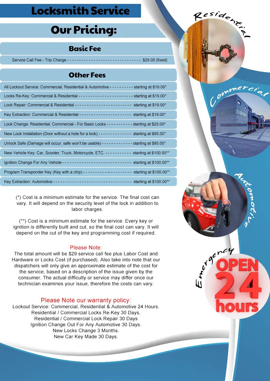 community Locksmith Store Durham, NC 919-584-4788